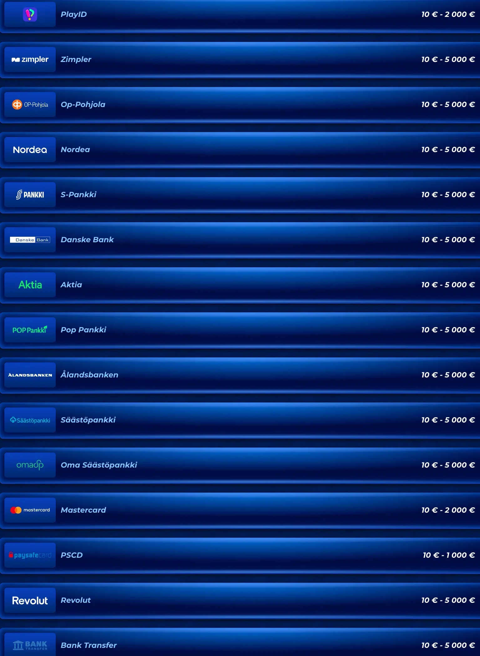 Bassbet kotiutus ja maksutavat kuten Zimpler, verkkopankit ja kryptovaluutat
